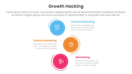 Poster - growth hacking infographic 3 point with vertical stack circle direction for slide presentation