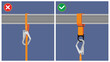 © wijas - Workplace do and do not of full body harness anchorage point illustration. Personal fall protection when work at height.