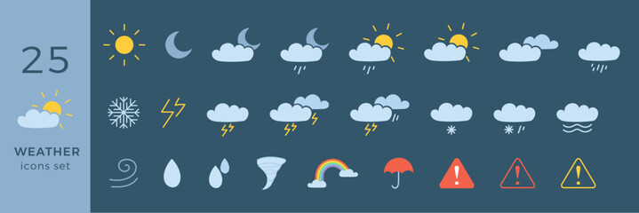 Weather icons set, collection. Weather forecast icon set. All seasons weather icon isolated blue background. Weather, rain, snowflakes, thunderstorm, sunny, cloudy, wind, daylight, night, temperature,