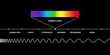 © LeonART - Electromagnetic radiation spectrum, Visible light region, low, high, radio waves, microwaves, gamma rays, x rays, ultraviolet, infrared
