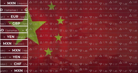 Poster - Currency exchange rates image over Chinese flag background