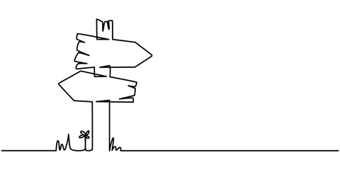 Poster - Road Sign Continuous Line Icon, Road direction sign arrows isolated on white background. Continuous one line drawing. Fingerpost in continuous line art drawing style. Signpost pointing.