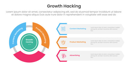 Poster - growth hacking infographic 3 point with flywheel cycle circular and creative hexagon shape for slide