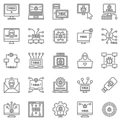 Poster - Computer Virus outline icons set - PC bugs and Viruses concept vector line symbols