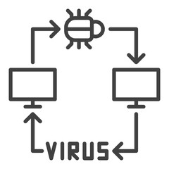 Poster - Computer Viruses and bugs vector linear icon or symbol