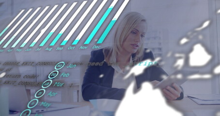 Poster - Image of financial data processing over caucasian businesswoman using tablet in office