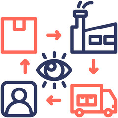 Sticker - Supply Chain Icon