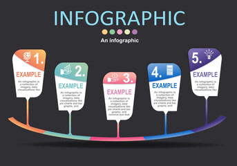 Poster - vector illustration of the infographic, curved lines divided into 5 sections with boxes for text, pr