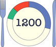 © VectorMine - A digital counter displaying '1200' on a plate, accompanied by a fork and knife, symbolizing calorie counting and portion control.