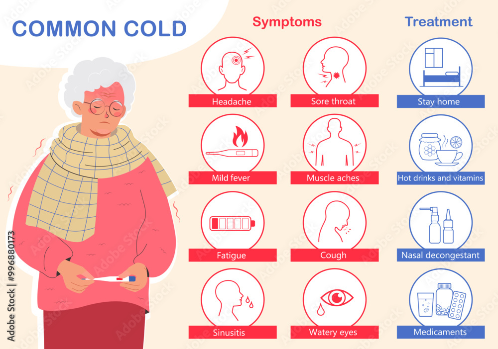 Common cold symptoms and prevention infographic. Elderly woman with ...