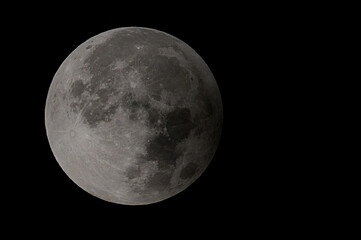 view of the full moon in the night