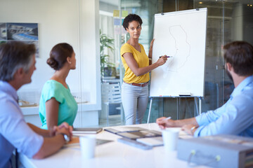 Poster - Business, people and whiteboard in boardroom on meeting with strategy, briefing planning as project manager. Presentation, employees and coworking or discuss at office with teamwork and collaboration
