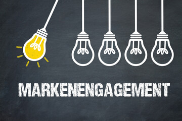 Poster - Markenengagement