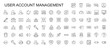 © antkevyv - user account management set line icons, settings preferences, protection password security privacy