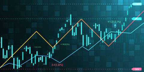 Poster - financial stock market trading price chart graph information data statistics analysis, finance and i