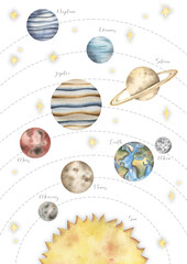 Wall Mural - Space watercolor hand-drawn poster with the solar system, planets and stars - Sun, Moon, Mercury, Neptune, Earth, Venus, Mars, Uranus, Saturn, Jupiter. Cute cartoon composition for kids