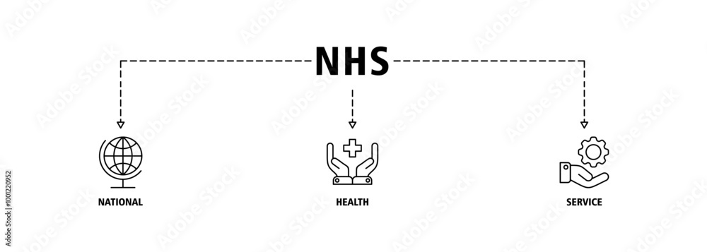 NHS banner web icon vector illustration concept of national health ...