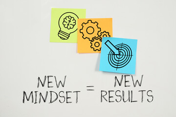 Poster - New Mindset New Results is shown as business and educational concept