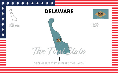 Vector poster background of the US state of Delaware, with name, map, state flag, borders, nickname, order number and date of admission to the Union, capital, area. Illustration 8 of a series of 50.