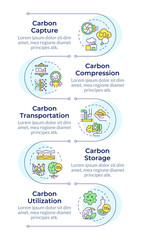 Carbon capture methodology infographic vertical sequence. Fossil fuel, industrial. Visualization infochart with 5 steps. Circles workflow. Montserrat SemiBold, Lato Regular fonts used