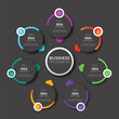 © Lima Akter - Modern Dark Colorful Realistic Circular Diagram Infographic Steps
