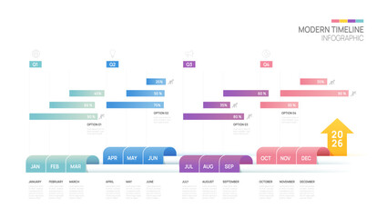 Wall Mural - business step timeline infographic arrow template. 2025 milestone element timeline diagram calendar 