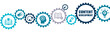 © Icon-Duck - Content Development banner vector illustration with the icon of idea generation, content, inspiration, content generation, promotion, idea presentation, deliverables, brainstorming, visual content