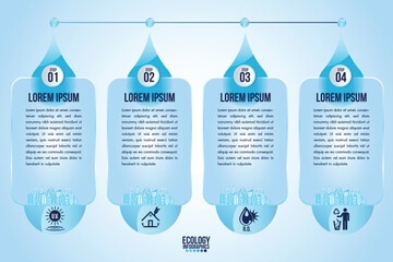 Wall Mural - infographic eco water blue design elements process 4 steps or options parts with water bottle.ecolog