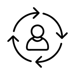 Aufkleber - user interface icon depicting a cyclical process with a person surrounded by arrows