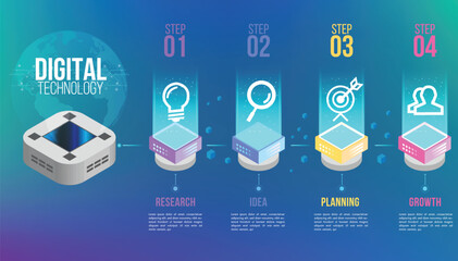 Wall Mural - isometric infographics design 4 options leves or steps for business concept success 3d boxes, can be