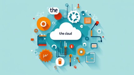 Poster - Imagery depicting cloud technology with gears, circuits, and icons, symbolizing digital innovation and connectivity.