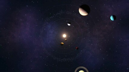 Wall Mural - animation depicting the planets around the sun. the solar system.