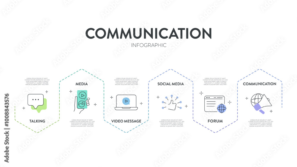 Communication framework infographic diagram chart illustration banner ...