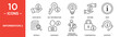 © Raw - Information Icon Set with Details and Guidance Symbols in Outline Style