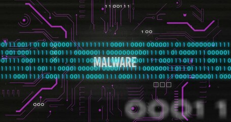 Aufkleber - animation of malware text with computer circuit board over data processing on black background