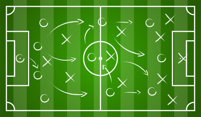 Soccer cup formation and tactic . board with football game strategy