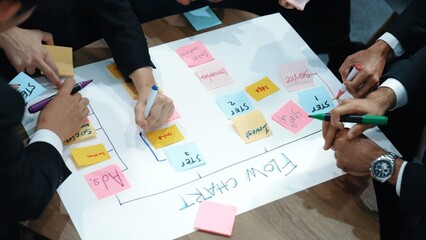 Poster - Top view of business people hands making scrum task board to manage workflow in workplace. Diverse marketing team drawing a line and use colorful stick notes to work on kanban. Close up. Directorate.