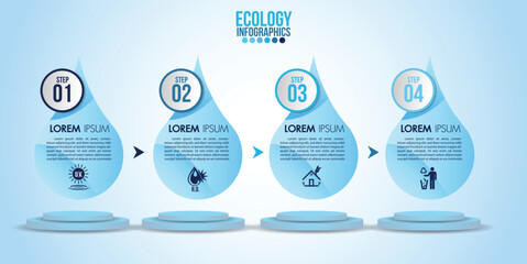 Wall Mural - infographic eco water blue design elements process 4 steps or options parts with drop of water. ecol