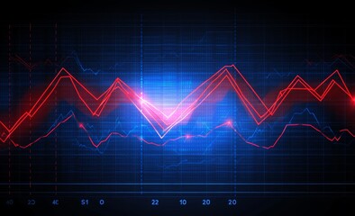 Poster - Lines and bars representing currency graphs with candlesticks and numbers