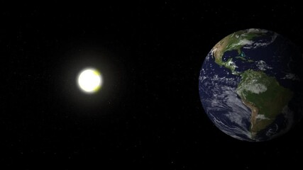 Wall Mural - moon revolving around earth