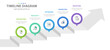© InfoWizard - Infographic template for business concept. 5 Steps Modern Timeline diagram with arrow and topic, presentation vector infographic timeline design layout.