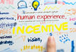 © Arif - Colorful doodles around the word 'Incentive,' highlighting business strategy, vision, and human experience in a creative way.