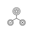 © cidcud graphic - Consideration and decision icons