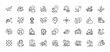 © blankstock - Inventory checklist, Battery and Shipping support line icons pack. AI, Question and Answer, Map pin icons. Cash transit, Gift, Bicycle lockers web icon. Vector