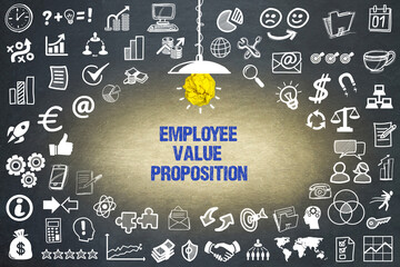 Poster - Employee Value Proposition	