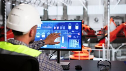 Leinwandbilder - Operator And Engineer Monitor SCADA System