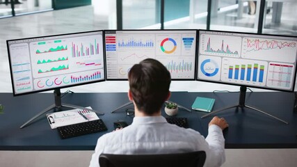 Poster - Business Data Analytics Dashboard
