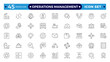 © artshuvo - Operations management web icons in line style. Logistics, business process, maintenance, supply chain, improvement, planning,Audit, processing, operation  collection. Editable stroke outline icon.