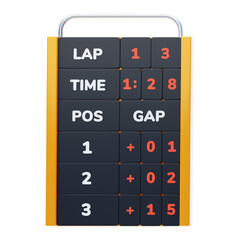 Aufkleber - 3D Lap Time and Position Board for Race Tracking