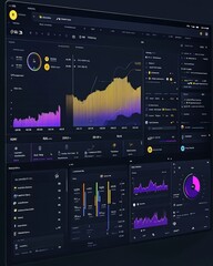 Wall Mural - A dark-themed computer monitor with a dashboard displaying data visualizations and graphs.